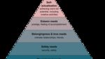 Maslows-hierarchy-of-needs.png